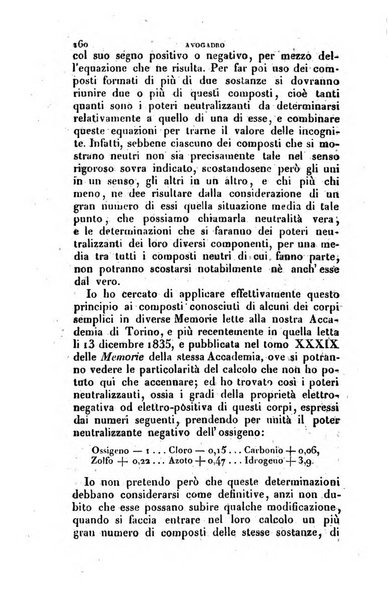 Annali di fisica, chimica e matematiche col bullettino dell'industria meccanica e chimica