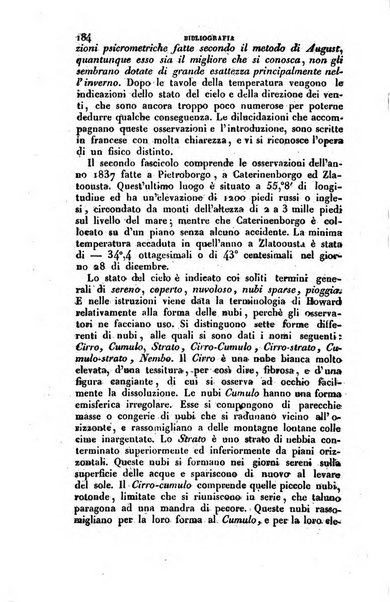 Annali di fisica, chimica e matematiche col bullettino dell'industria meccanica e chimica