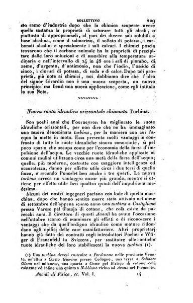 Annali di fisica, chimica e matematiche col bullettino dell'industria meccanica e chimica