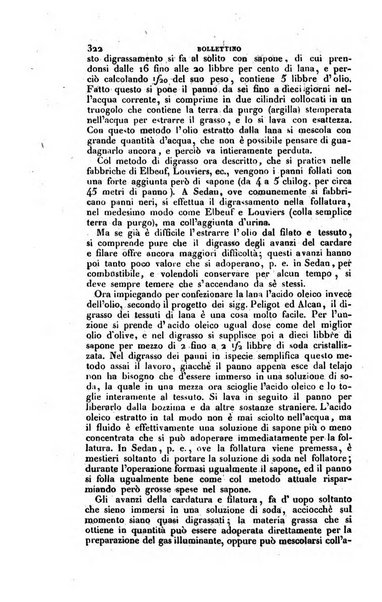 Annali di fisica, chimica e matematiche col bullettino dell'industria meccanica e chimica