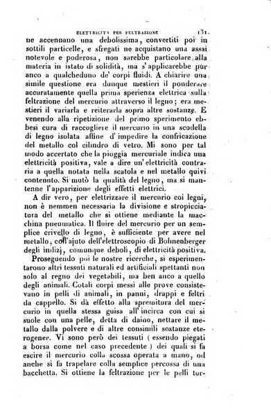 Annali di fisica, chimica e matematiche col bullettino dell'industria meccanica e chimica