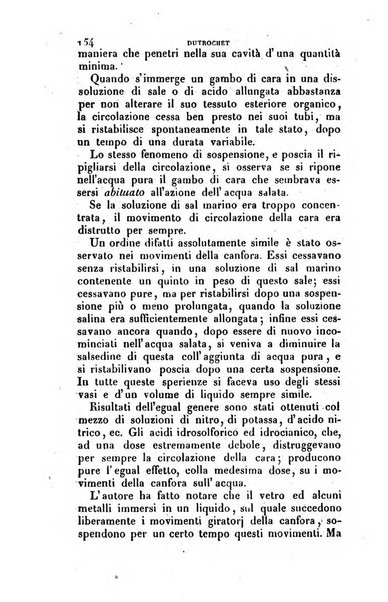 Annali di fisica, chimica e matematiche col bullettino dell'industria meccanica e chimica