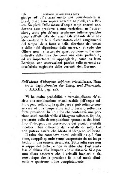 Annali di fisica, chimica e matematiche col bullettino dell'industria meccanica e chimica