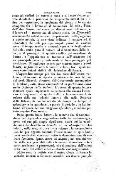 Annali di fisica, chimica e matematiche col bullettino dell'industria meccanica e chimica