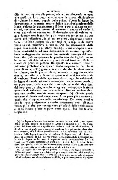 Annali di fisica, chimica e matematiche col bullettino dell'industria meccanica e chimica