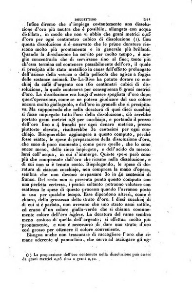 Annali di fisica, chimica e matematiche col bullettino dell'industria meccanica e chimica