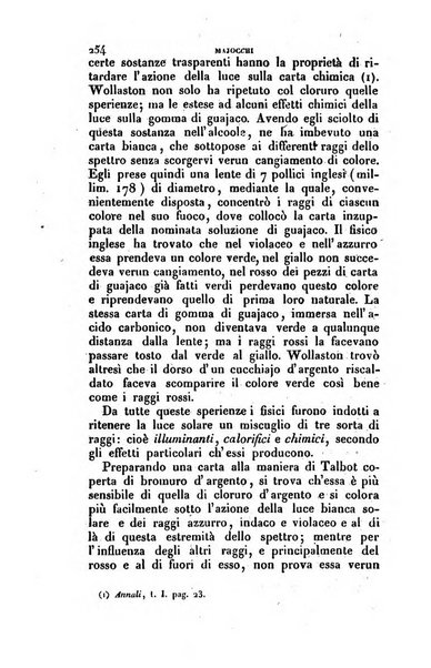 Annali di fisica, chimica e matematiche col bullettino dell'industria meccanica e chimica