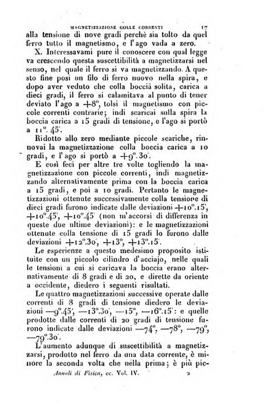 Annali di fisica, chimica e matematiche col bullettino dell'industria meccanica e chimica