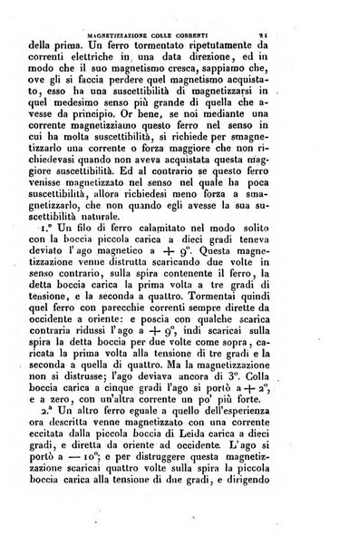 Annali di fisica, chimica e matematiche col bullettino dell'industria meccanica e chimica