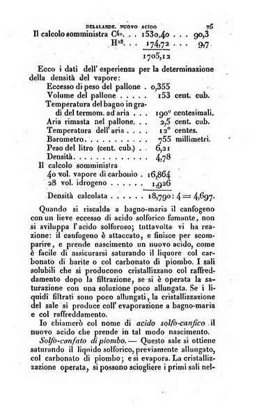 Annali di fisica, chimica e matematiche col bullettino dell'industria meccanica e chimica