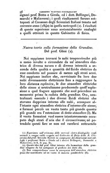 Annali di fisica, chimica e matematiche col bullettino dell'industria meccanica e chimica