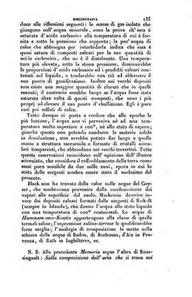 Annali di fisica, chimica e matematiche col bullettino dell'industria meccanica e chimica