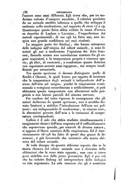 Annali di fisica, chimica e matematiche col bullettino dell'industria meccanica e chimica