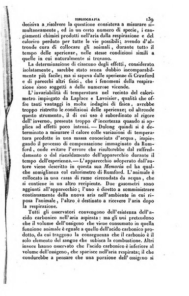 Annali di fisica, chimica e matematiche col bullettino dell'industria meccanica e chimica