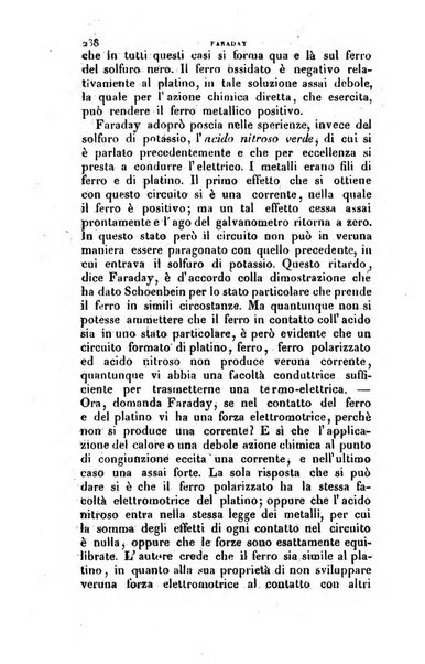 Annali di fisica, chimica e matematiche col bullettino dell'industria meccanica e chimica