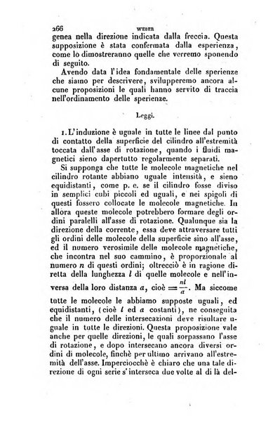 Annali di fisica, chimica e matematiche col bullettino dell'industria meccanica e chimica