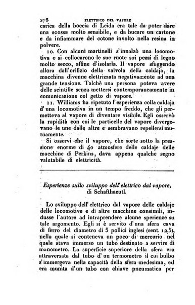 Annali di fisica, chimica e matematiche col bullettino dell'industria meccanica e chimica