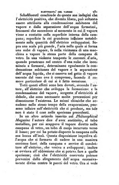 Annali di fisica, chimica e matematiche col bullettino dell'industria meccanica e chimica