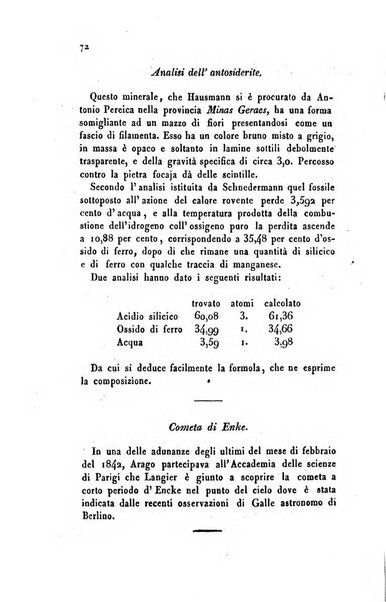 Annali di fisica, chimica e matematiche col bullettino dell'industria meccanica e chimica