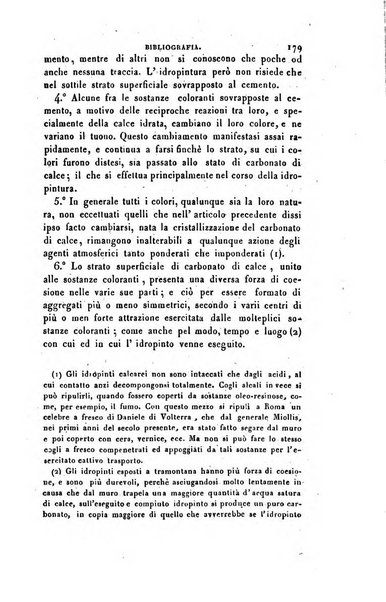 Annali di fisica, chimica e matematiche col bullettino dell'industria meccanica e chimica