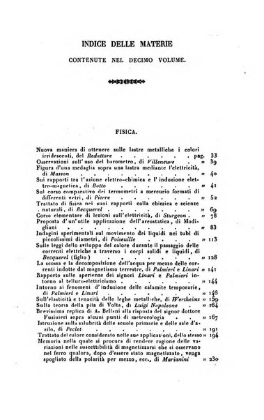 Annali di fisica, chimica e matematiche col bullettino dell'industria meccanica e chimica