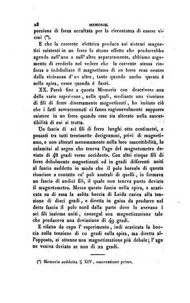 Annali di fisica, chimica e matematiche col bullettino dell'industria meccanica e chimica