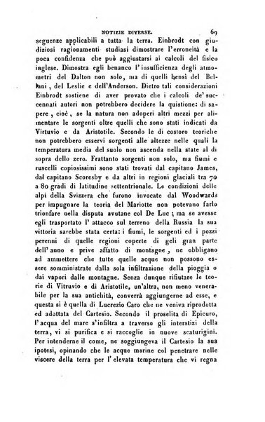 Annali di fisica, chimica e matematiche col bullettino dell'industria meccanica e chimica