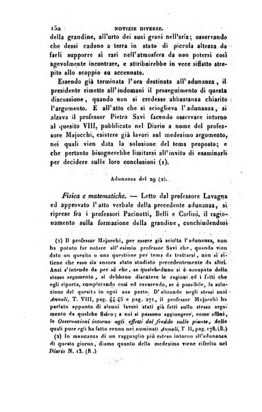 Annali di fisica, chimica e matematiche col bullettino dell'industria meccanica e chimica