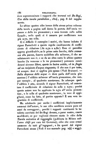 Annali di fisica, chimica e matematiche col bullettino dell'industria meccanica e chimica