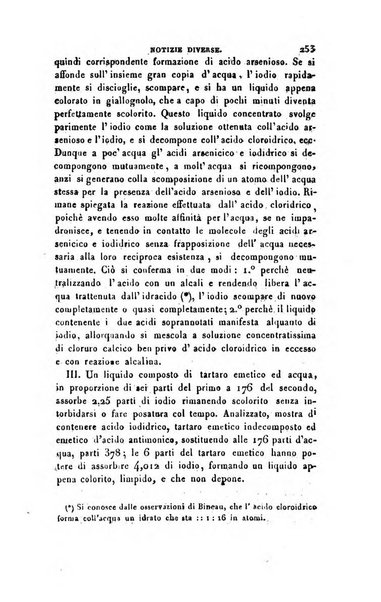 Annali di fisica, chimica e matematiche col bullettino dell'industria meccanica e chimica