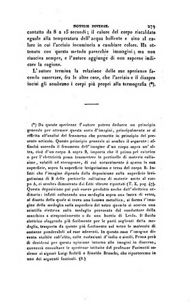 Annali di fisica, chimica e matematiche col bullettino dell'industria meccanica e chimica