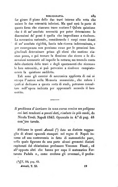 Annali di fisica, chimica e matematiche col bullettino dell'industria meccanica e chimica