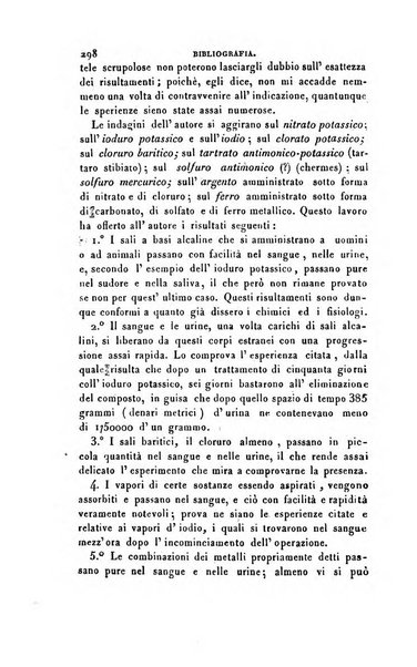 Annali di fisica, chimica e matematiche col bullettino dell'industria meccanica e chimica