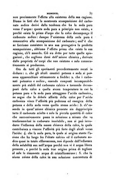 Annali di fisica, chimica e matematiche col bullettino dell'industria meccanica e chimica