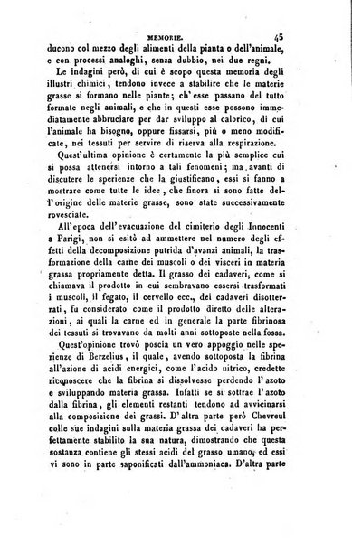 Annali di fisica, chimica e matematiche col bullettino dell'industria meccanica e chimica