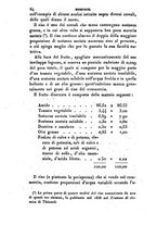 giornale/LO10456414/1843/V.12/00000068