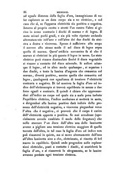 Annali di fisica, chimica e matematiche col bullettino dell'industria meccanica e chimica