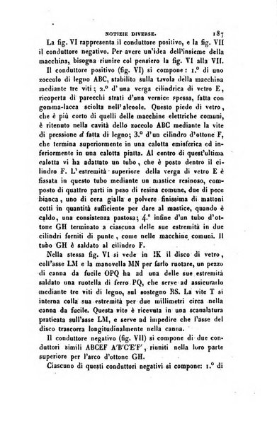 Annali di fisica, chimica e matematiche col bullettino dell'industria meccanica e chimica