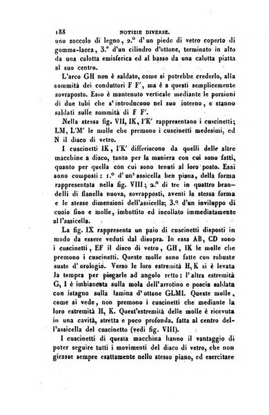 Annali di fisica, chimica e matematiche col bullettino dell'industria meccanica e chimica