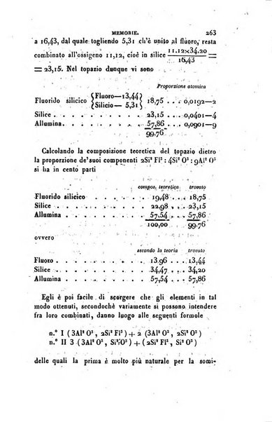 Annali di fisica, chimica e matematiche col bullettino dell'industria meccanica e chimica