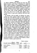 giornale/LO10456414/1843/V.12/00000273