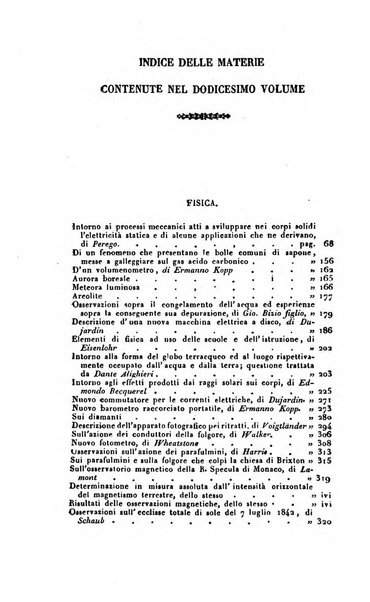 Annali di fisica, chimica e matematiche col bullettino dell'industria meccanica e chimica