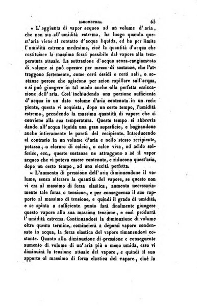 Annali di fisica, chimica e matematiche col bullettino dell'industria meccanica e chimica