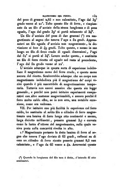 Annali di fisica, chimica e matematiche col bullettino dell'industria meccanica e chimica