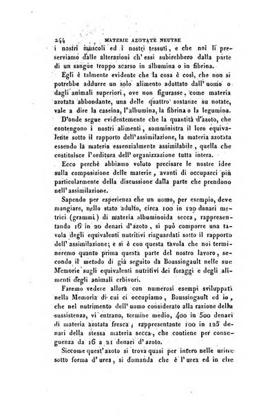 Annali di fisica, chimica e matematiche col bullettino dell'industria meccanica e chimica