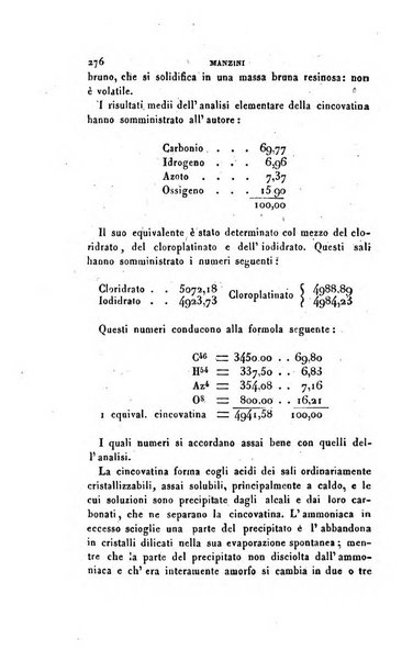 Annali di fisica, chimica e matematiche col bullettino dell'industria meccanica e chimica