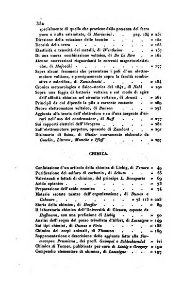 Annali di fisica, chimica e matematiche col bullettino dell'industria meccanica e chimica