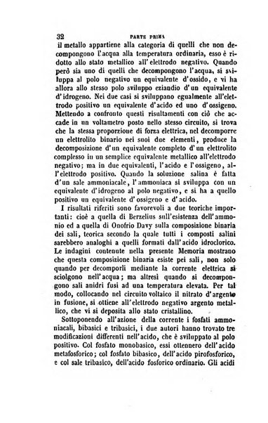 Annali di fisica, chimica e matematiche col bullettino dell'industria meccanica e chimica