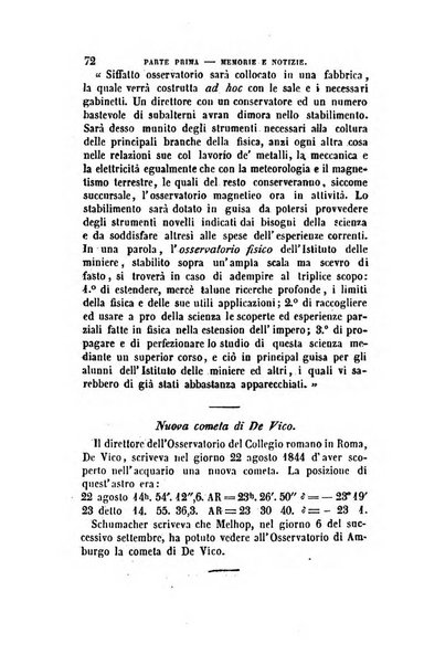 Annali di fisica, chimica e matematiche col bullettino dell'industria meccanica e chimica