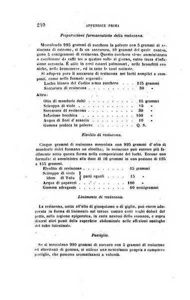 Annali di fisica, chimica e matematiche col bullettino dell'industria meccanica e chimica